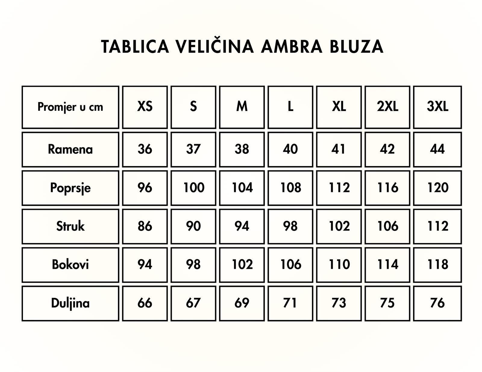 Tablica veličina AMBRA bluza